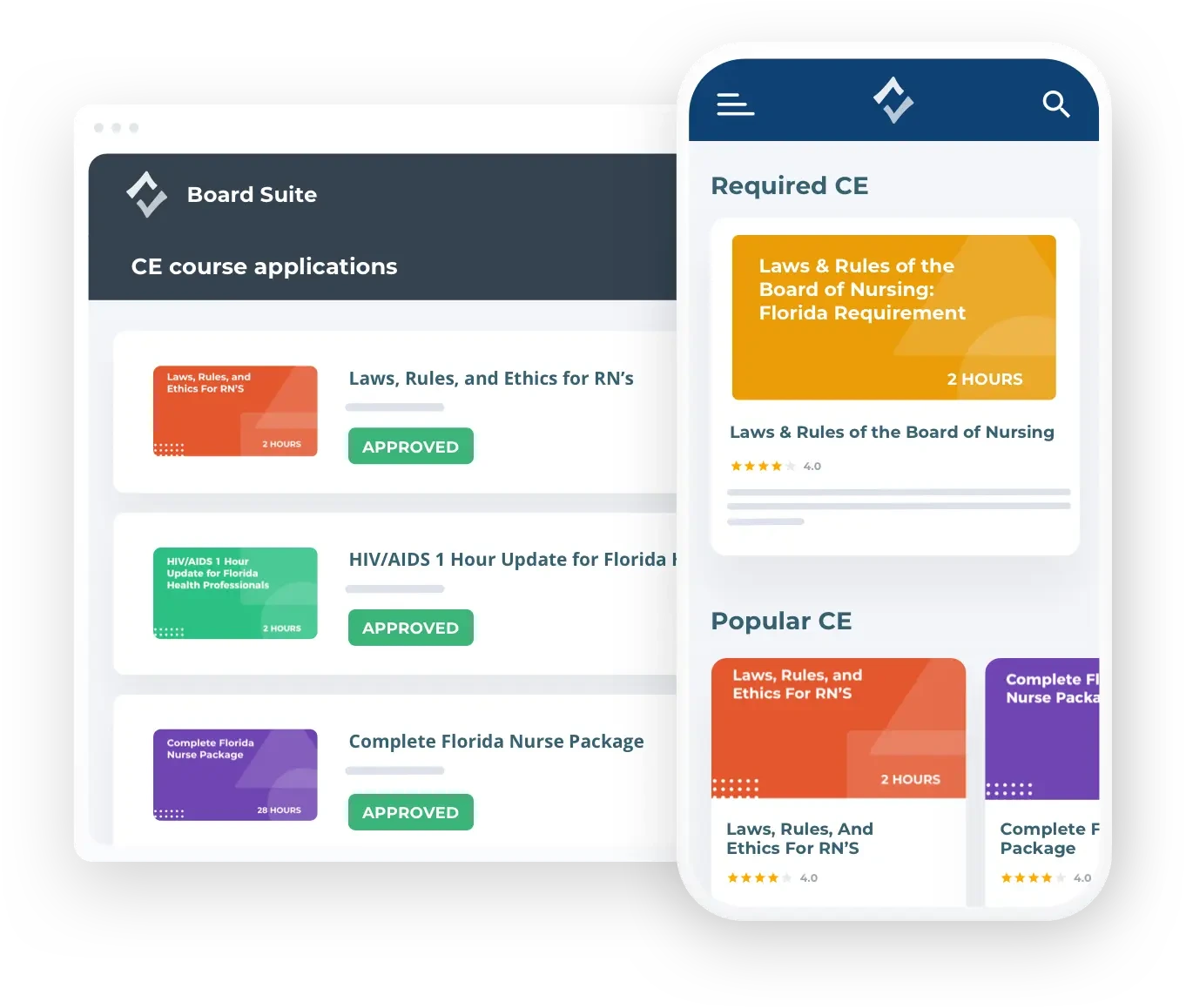 Course approval workflow