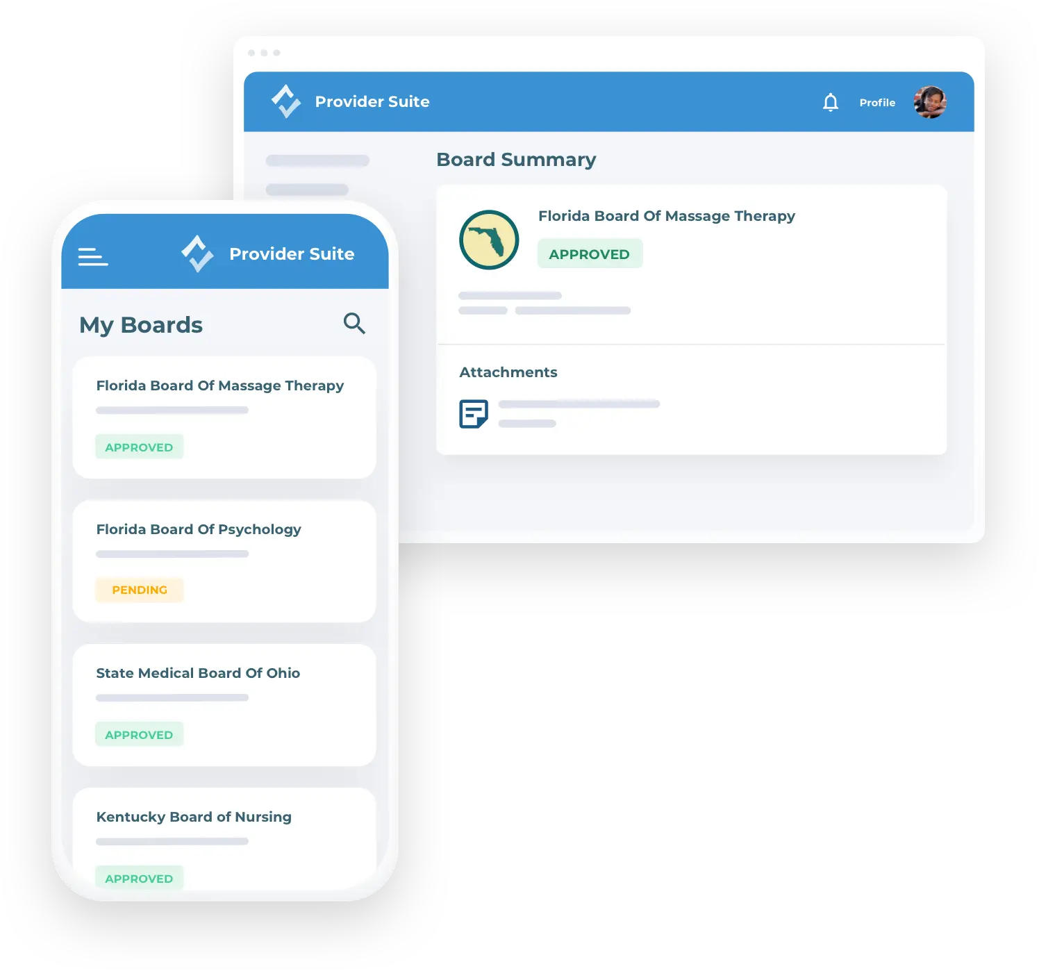 Provider suite board summary dashboard