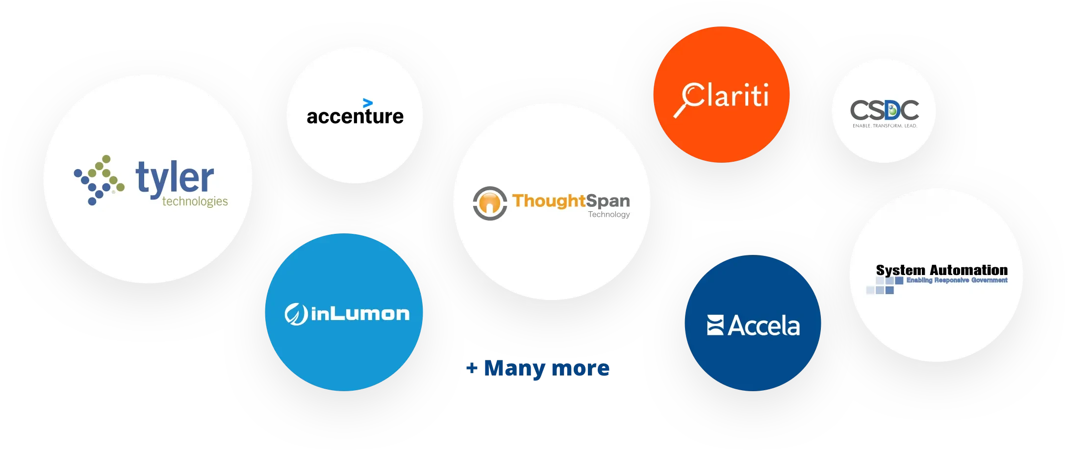 Various licensing and enforcement system logos